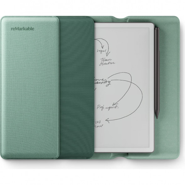 Графический планшет reMarkable Paper Pure+Marker Plus+Sleeve Folio, Mist Green в Уфе