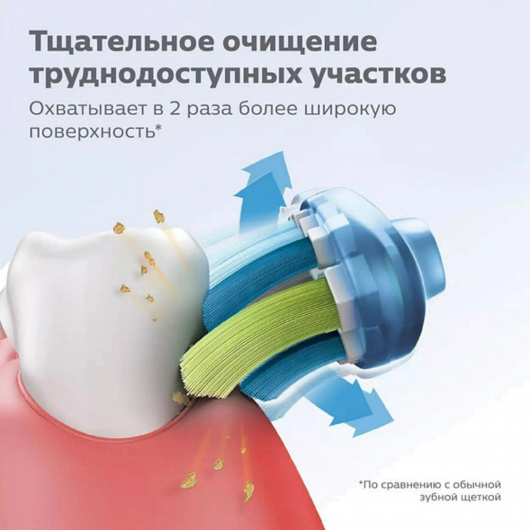 Насадка для электрической зубной щетки Philips Sonicare HX9044/33, 4 шт. в Уфе