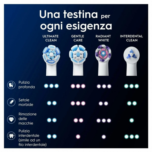 Сменные насадки Oral-B iO Series Ultimate Clean 360, 8 шт., белый в Уфе